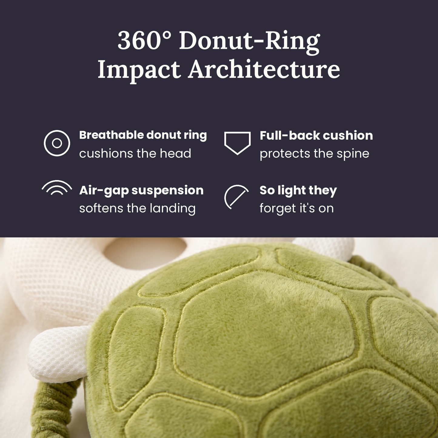 360° Donut-Ring Impact Architecture — breathable donut ring, full-back cushion, air-gap suspension
